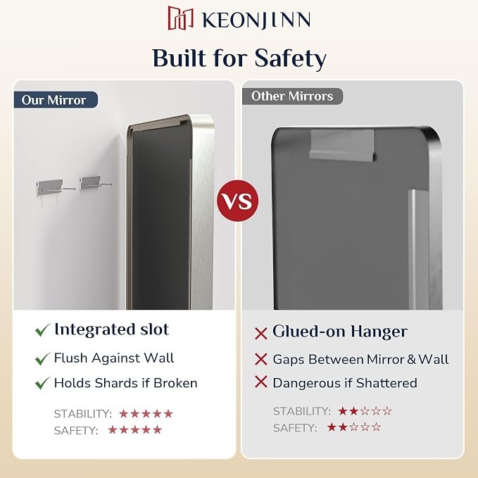 Keonjinn 40 x 30 Inch Brushed Nickel Bathroom Vanity Mirror, Tempered Glass | Silver Bathroom Mirrors for Over Sink, Rounded Rectangle Vanity Mirror, Rust-Resistant Aluminum Frame, French Cleat Mount