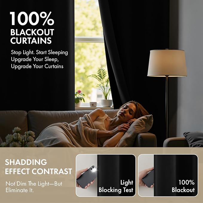 MIULEE Black 100% Blackout Curtains for Bedroom 40x84 Inch Long | 2 Thick Layers Thermal Insulated Window Curtains with Black Liner, Noise Reducing Grommet, Drapes for Living Room, 2 Panels