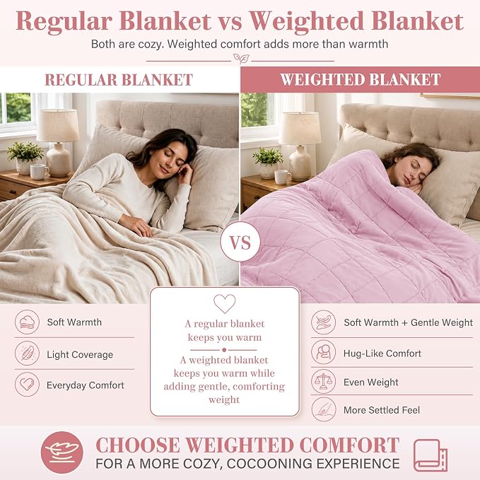 L'AGRATY Weighted Blanket for Adults 20lbs（Queen Size, 60"x80", Pink） Cooling Heavy Blanket Microfiber Breathable Big Weighted Throw Blanket for Summer Fall Winter