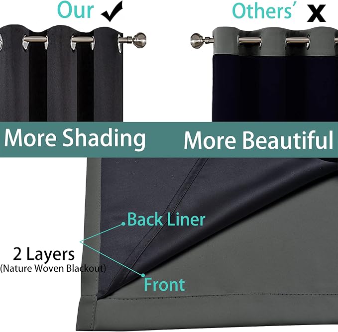 Yakamok 63 Inch Length 100% Blackout Curtains for Bedroom, 2 Thick Layers Thermal Insulated Grommet Total Blackout Drapes with Black Liner for Living Room (42Wx63L,Dark Grey, 2 Panels) | Blackout Curtain Panels for Bedroom, 2 Thick Layers Grommet Top T...