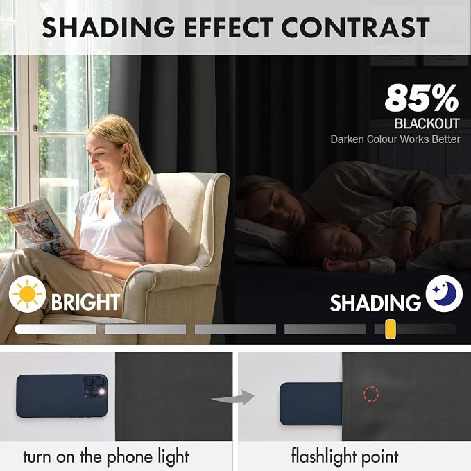 MIULEE Set of 4 Dark Grey 45 Inch Short Blackout Kitchen Window Curtains | Bedroom Drapes, Light Blocking Privacy Curtains for Small Windows, Bathroom, RV/Motorhome, Laundry, Top&Bottom Rod Pocket