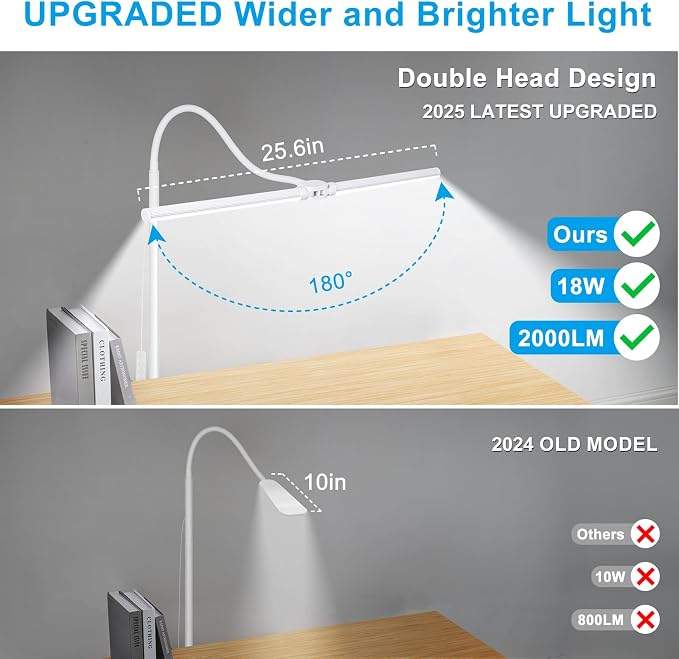 White Floor Lamp, 18W/2000LM Bright LED Floor Lamp for Living Room, Adjustable Gooseneck Dimmable Standing Office Task Lamp for Reading, Study, Eye Caring Lash Light for Sewing Tatoo Facial Spa