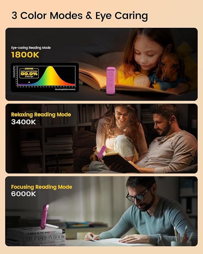 Glocusent USB Rechargeable Book Light, Portable Clip-on LED Reading Light | 3 Amber Colors & 5 Brightness Dimmable, bookmark, Eye-Caring,Compact Gift ,Women Book Lovers,Christmas, Book Accesories,Pink
