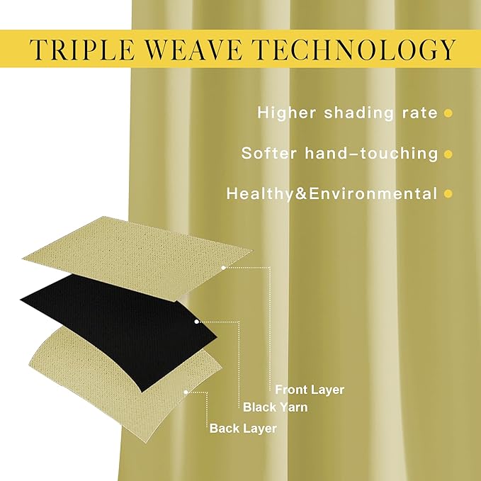 NICETOWN Room Darkening Curtains for Sliding Glass Door, Grommet Thermal Window Treatment Room Dividers Curtains for Living Room/Bedroom, Paler Yellow, 2 Panels, W66 x L102