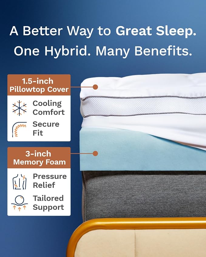 ViscoSoft 4 Inch Pillow Top Memory Foam Mattress Topper Short Queen - Cooling Hybrid Lux Dual Layer RV/Camper Mattress Pad - CertiPUR-US Certified