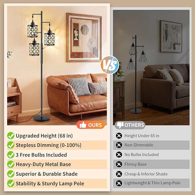 68" Industrial Tree Floor Lamp, Dimmable Farmhouse Tall Stand Light with Metal Cages & Rotary Dimmer Knob, Corner Decor Lighting for Living Room Bedroom Cafe, 3 x 800LM Bulbs Included-Black