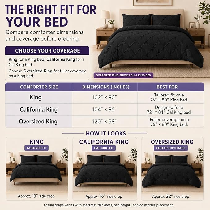 HIMEET King Size Comforter Set Black - 7 Pieces Pintuck Bed in a Bag | OEKO-TEX Certified, 240GSM Down Alternative Comforter, 14" Deep Pocket Fitted Sheet + Flat Sheet + 2 Pillowcases + 2 Shams