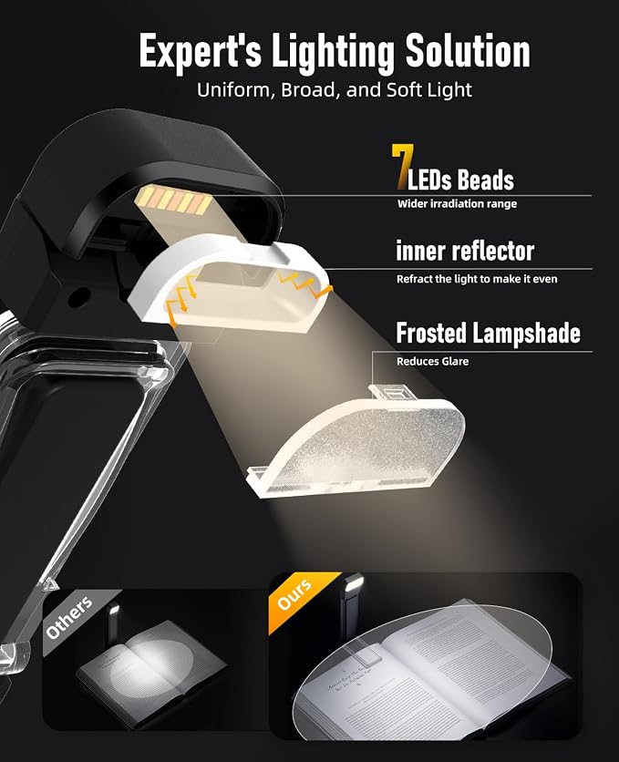 HIONXMGA Book Reading Light,Silent Touch Book Lamp for Reading in Bed,Rechargeable Clip on Booklight with 3 Amber Colors & 7 LEDs Precise Dimming for Eye Caring Night Reading,Books Lovers,Kids,Black | Up to 100H Runtime,3 Amber Colors,Stepless Dimming,...
