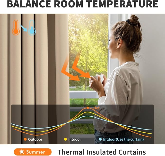 MIULEE Beige Blackout Bedroom Curtains Drapes 104 Inch Long 52"x104" | Grommet Top, Room Darkening Window Drapes, Privacy Protection, Thermal Insulated, Heat Blocking, Light Blocking