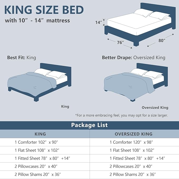 Oversized King Size Comforter Set Spa Blue - 7 Pieces Bed in a Bag | OEKO-TEX Certified, All Season, 240GSM Down-Alternative Comforter, Sheets, Pillowcases & Shams, 14" Deep Pocket, Easy Care