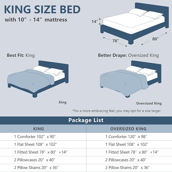 Oversized King Size Comforter Set Pink - 7 Pieces Bed in a Bag | OEKO-TEX Certified, All Season, 240GSM Down-Alternative Comforter, Sheets, Pillowcases & Shams, 14" Deep Pocket, Easy Care