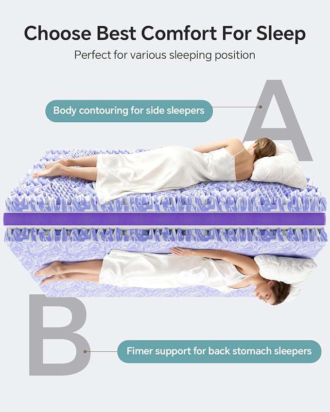 Dual Layer 4 Inch Memory Foam Mattress Topper Full | 2 Inch Gel Memory Foam and 2 Inch Pillow Top Mattress Pad Cover, 7-Zone Egg Crate & 2-in-1 Design (White)