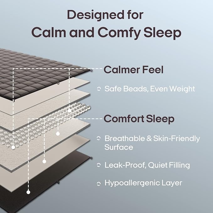 ZonLi Weighted Blanket for Adults (48"x72", 12lbs, Light Blue) | Twin Size High Breathability Cooling Heavy Blanket, Soft Material with Premium Glass Beads, All-Season, Easy Care