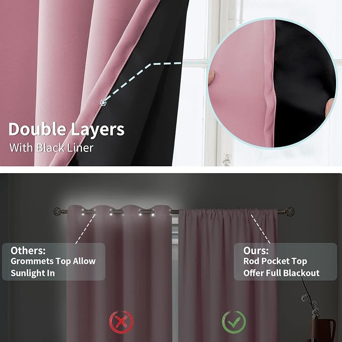 BGment Pink Blackout Curtains for Girls Room 54 Inch Length 2 Panels | Kids Curtains for Baby Nursery Bedroom, Thermal Insulated Soundproof, Full Room Darkening Toddler Room, 52 x 54 Inch