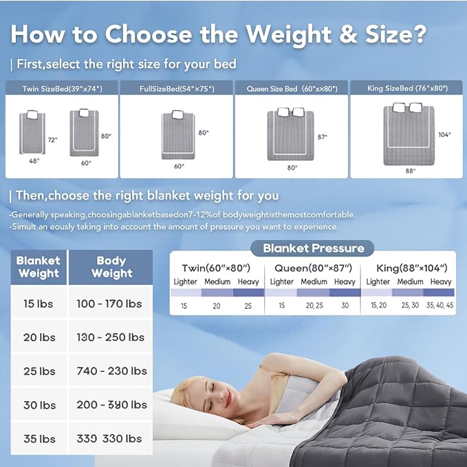 Weighted Blanket (20lbs 80"x87" King Size) Soft Cooling Heavy Blanket Sleeping, Apply to 190-210 lbs Body, Thick Breathable Blanket with Glass Bead, Easy Care
