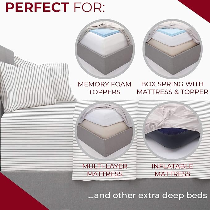 Mellanni Iconic 3-Piece, Ultra Soft Sheet Set (Twin XL, Pinstripe Gray) | 10M+ Sleepers. Lab-tested: Sleeps Cool, Stays Bright, Strong, Smooth. Good Housekeeping Best Bedding, 7 yrs running.