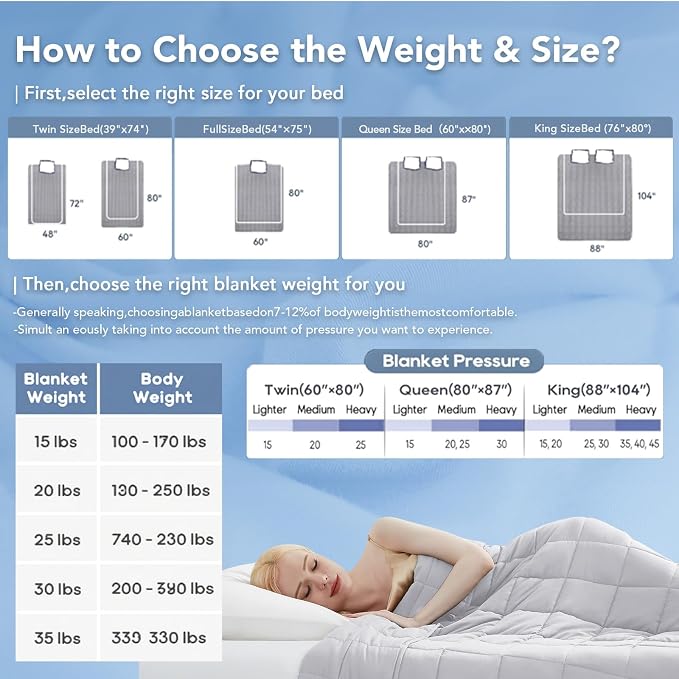 Weighted Blanket (20lbs 80"x87" King Size) Soft Cooling Heavy Blanket Sleeping, Apply to 190-210 lbs Body, Thick Breathable Blanket with Glass Bead, Easy Care
