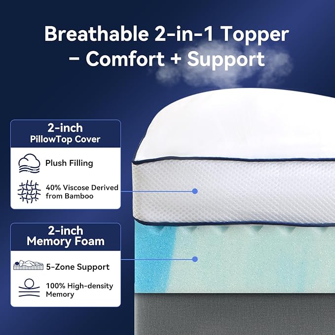 Dual Layer 4 Inch Memory Foam Mattress Topper Queen, 2 Inch Cooling Gel Memory Foam and 2 Inch Soft Pillow Top Mattress Pad Cover for Back Pain Relief, with Elastic 21" Deep Pocket