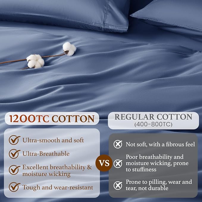 DEITAS 100% Cotton Queen Duvet Covers 3 Piece, 1200 Thread Count | Luxury Egyptian Cotton Comforter Cover With Zipper Closure, Ultra Cooling Breathable, Hotel Bedding Duvet Covers, Navy Blue