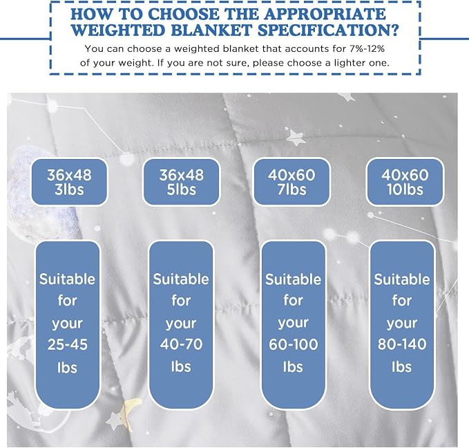 Weighted Blanket - 7 lbs Grey Starry Sky Heavy Blanket - Small Size Breathable Lap Blanket(41 * 60 inches, 7 lbs)