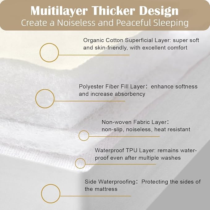 Organic Queen Mattress Protector -Top&Side 100% Waterproof Protector | Organic Mattress Protectors for bed | 5-Sided Waterproof Protection | Noiseless & Breathable | Queen Size 80x60x17 in