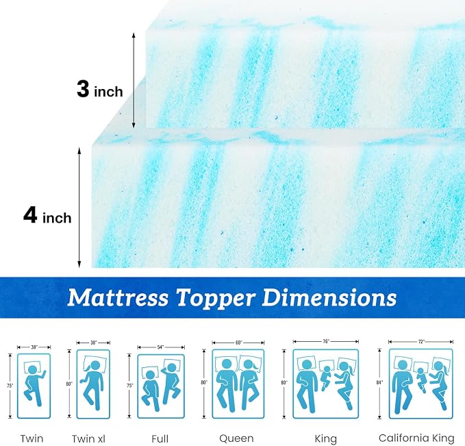 Sweetcrispy Full Mattress Topper, Memory Foam Cooling Pad, 4 Inch | Gel Infused, Ventilated Breathable, Sleeper Sofa, RV, Camper, Sofa Bed, Blue