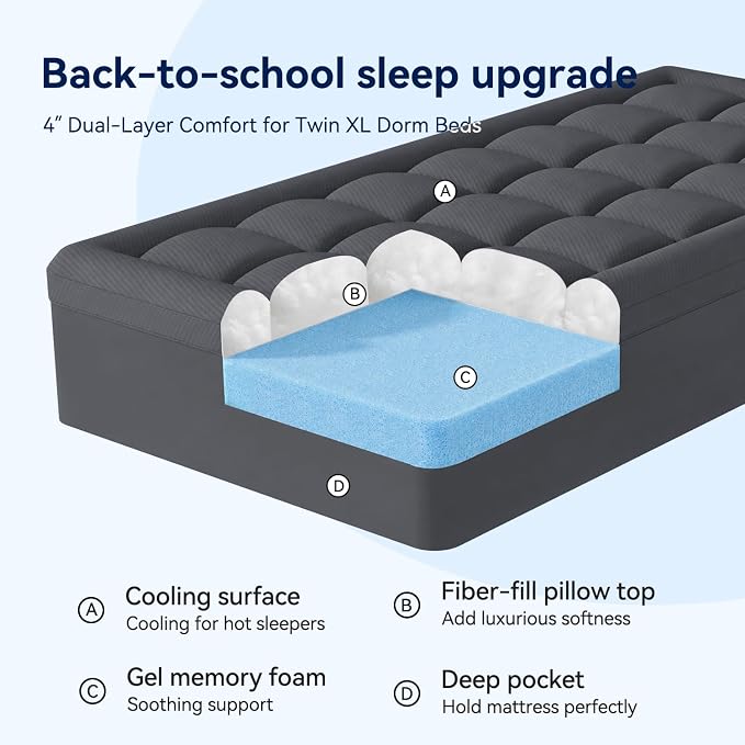 ELEMUSE Twin XL College Dorm Essentials 3 Inch Memory Foam Mattress Topper | Dual Layer Design, 2 Inch Cooling Gel Foam and 1 Inch Soft Pillow Top Bed Pad, Back to School, Comfortable Support