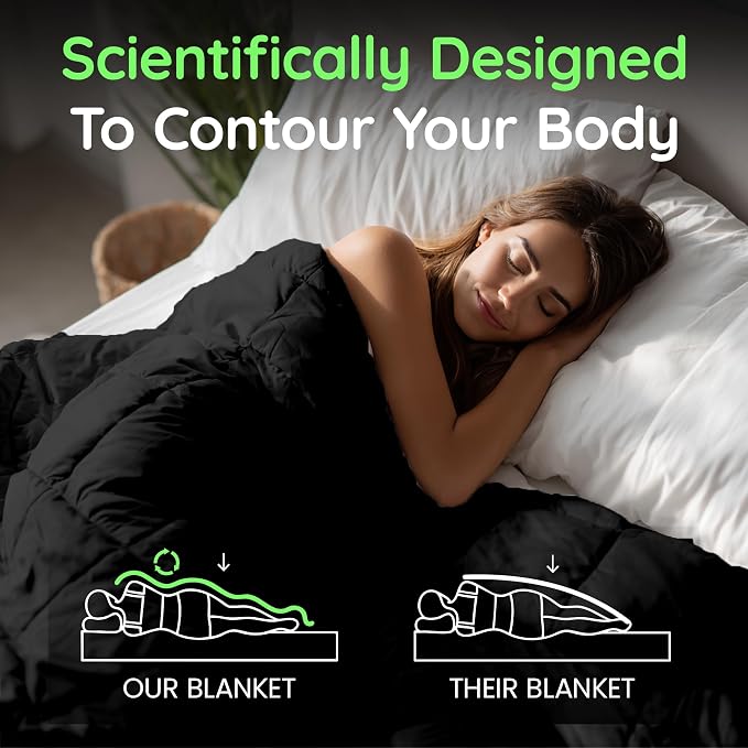 HomeSmart Weighted Blanket Queen Size 50 lb - The Heaviest Weighted Blanket | Deep Grounding Comfort, Oversized Ultra Soft Bedding, Evenly Distributed Weight, Machine Washable, Breathable Fabric