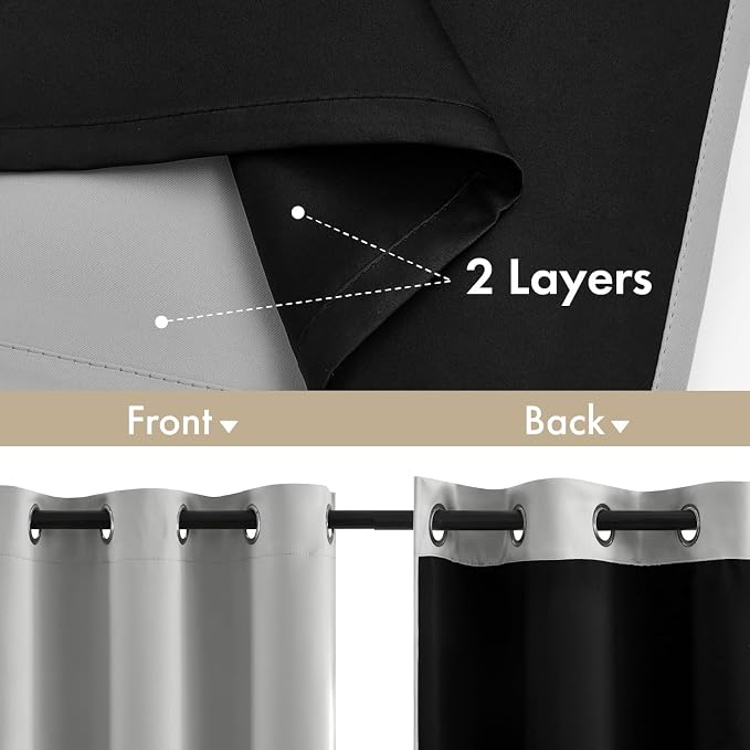 MIULEE Light Grey 96 Inch 100% Blackout Curtains for Bedroom | 2 Thick Layers Thermal Insulated Window Curtains with Black Liner, Noise Reducing Grommet, Drapes for Living Room, 2 Panels