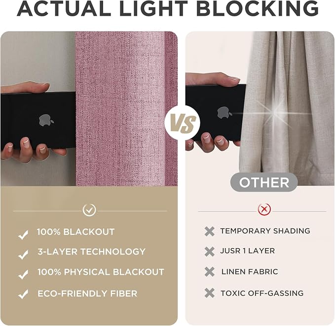 Joydeco Blackout Curtains for Bedroom - 63 Inch Long 100% Light Blocking 2 Panels Set Pink Drapes, Thermal Insulated Room Darkening Curtains, Linen Textured for Living Room, Rod Pocket & Back Tabs