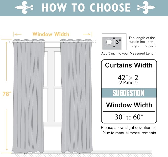 ChrisDowa 100% Blackout Curtains for Bedroom 78 Inches Long 2 Panels Set | 2 Thick Layers, Thermal Insulated, Light Blocking, Grommet, Window Treatment, Living Room Drapes, Black, 42 x 78 Inch