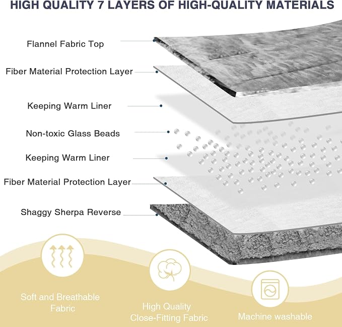 Aemicion Burrito Weighted Blanket for Adults,Queen Size Heavy Blanket 15lbs 60x80in,Soft Sherpa Fleece Washable Blanket as Gifts for Women Men Mon Adults
