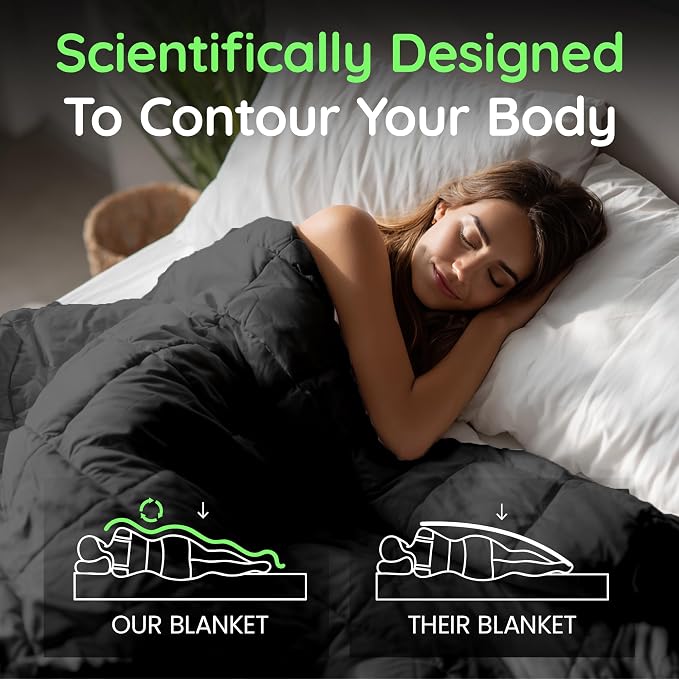 HomeSmart King Size Weighted Blanket 50 lbs - The Heaviest Weighted Blanket | Fits King and California King Beds, Ultra Soft Fabric, Evenly Distributed Weight, Machine Washable, Very Heavy Blanket