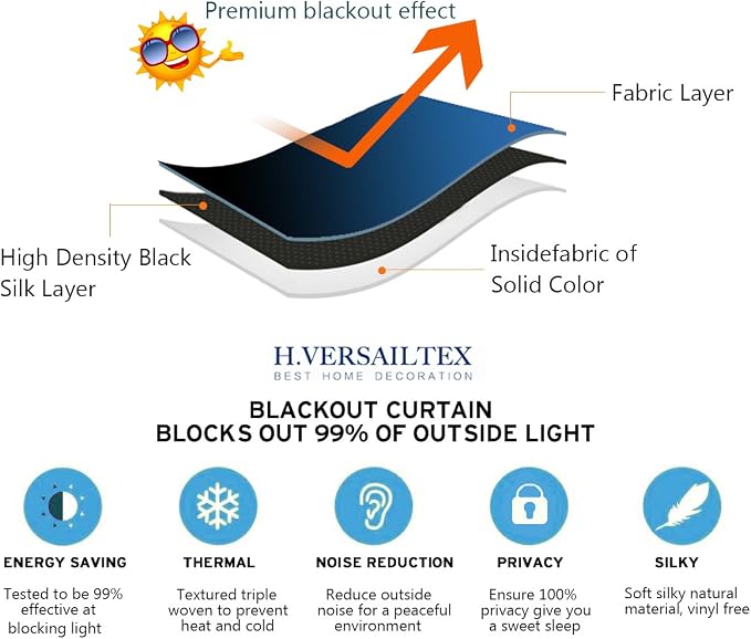 H.VERSAILTEX Blackout Patio Curtains 100 x 96 Inches for Sliding Door Extral Wide Blackout Curtain Panels Christmas Decor for Living Room - Grommet Top, 8' Tall by 8.5' Wide - Burgundy