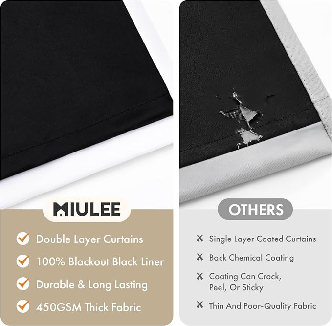 MIULEE White 100% Blackout Curtains for Bedroom 40x84 Inch Long 2 Panels | 2 Thick Layers Thermal Insulated Window Curtains with Black Liner, Noise Reducing Grommet, Drapes for Living Room