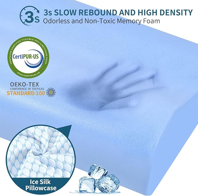Cervical Pillow for Neck Pain Relief, Contour Memory Foam Pillows for Sleeping, Ergonomic Pillow Cooling Pillow Bed Pillow Neck Support for Side Back Stomach Sleepers (Blue & Grey, Queen Size)