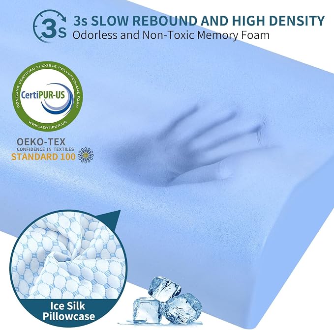 Cervical Pillow for Neck Pain Relief, Contour Memory Foam Pillows for Sleeping, Ergonomic Pillow Cooling Pillow Bed Pillow Neck Support for Side Back Stomach Sleepers (Blue, Queen Size)