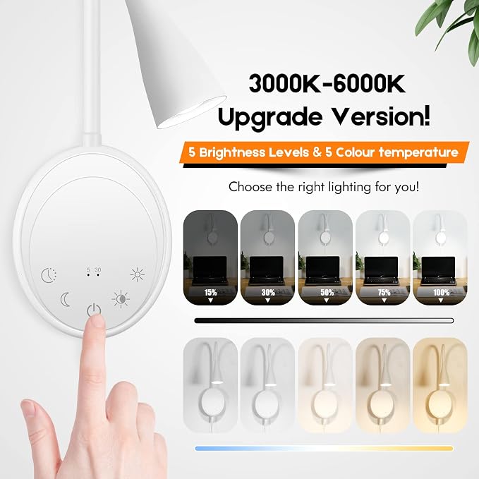 SANKEDOU LED Wall Mount Reading Light, Bedside Reading Lights, 5 Dimmable | Touch Control, USB Output, Night Light & Timers, Flexible Gooseneck Headboard Bed Lights wall Sconce (White-2P)