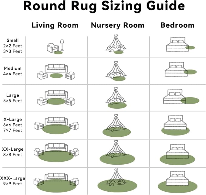 OLANLY Green Round Rugs for Bedroom - Machine Washable, 5 ft Circle Area Rugs for Living Room, Soft and Fluffy Shaggy Carpet for Teen Girl and Boys, Nursery Rooms, Dorms, Home Decor Aesthetic