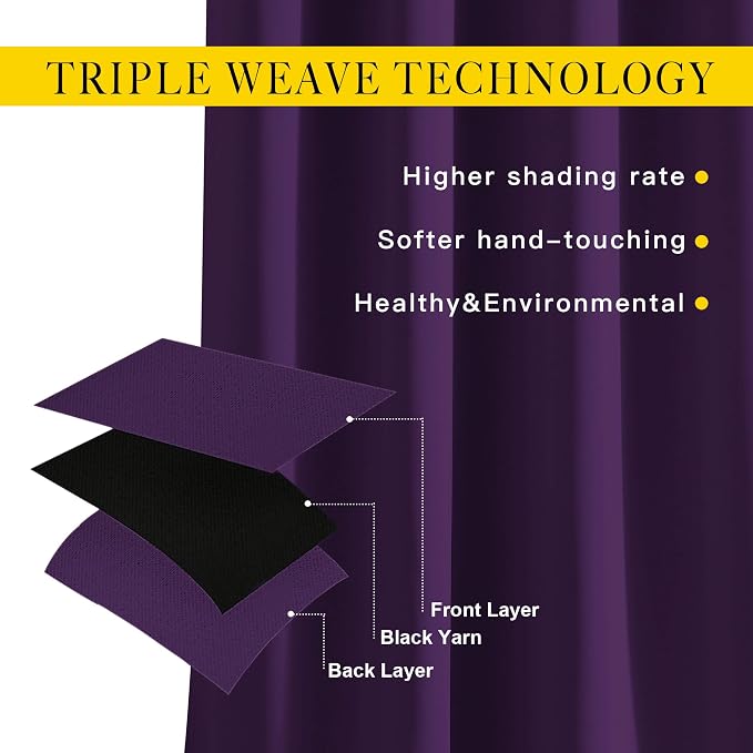 NICETOWN Royal Purple Doorway Curtains for Bedroom 78 inch Length, Grommet Privacy Light & Sound Reducing Room Darkening Window Treatments for Living Room, 2 Panels, W52 x L78