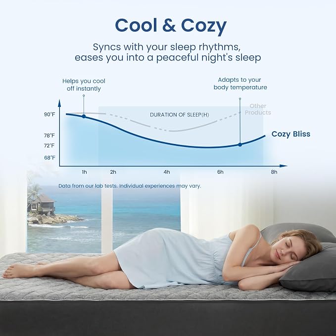 Cozy Bliss Leakproof Cooling Mattress Protector King, Q-Max>0.45 Soft Noiseless Breathable Mattress Topper Cover, with Deep Pocket Fits 8–18 Inches for Summer Bed Hot Sleepers, Grey