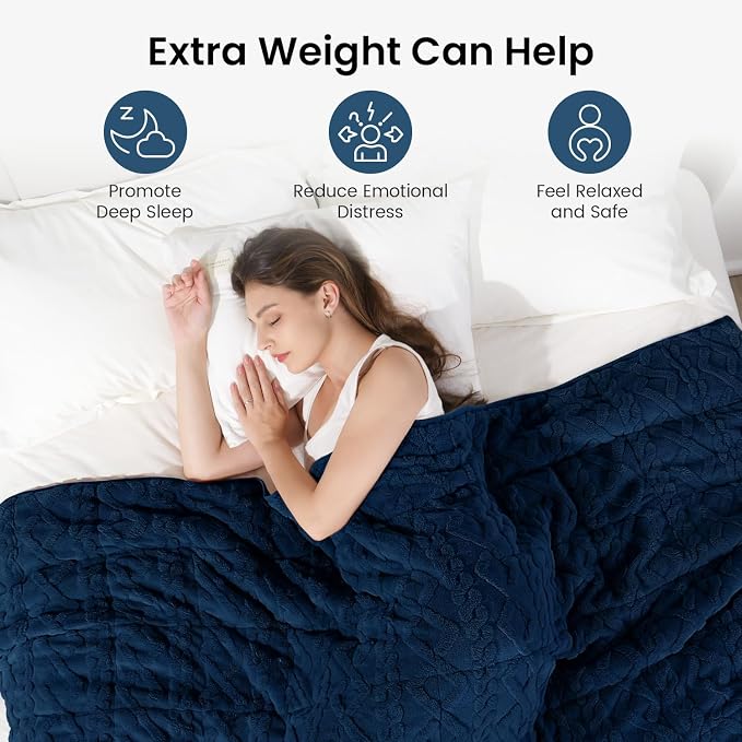 Drewin 20lbs Weighted Blanket Queen Size for Adults,Dark Navy,60" x 80" | Stress Relief & Promotes Sleep,Cozy Heavy Throw Blankets,Soft Jacquard Sherpa with Glass Beads,Machine Washable