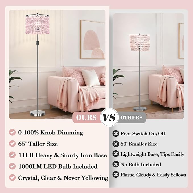 【Upgraded】 Dimmable Crystal Floor Lamps for Living Room with Chandelier Lampshade, Standing Lamp with Knob Switch, Tall Pink Floor Lamp for Girl Bedroom, Dresser, Office