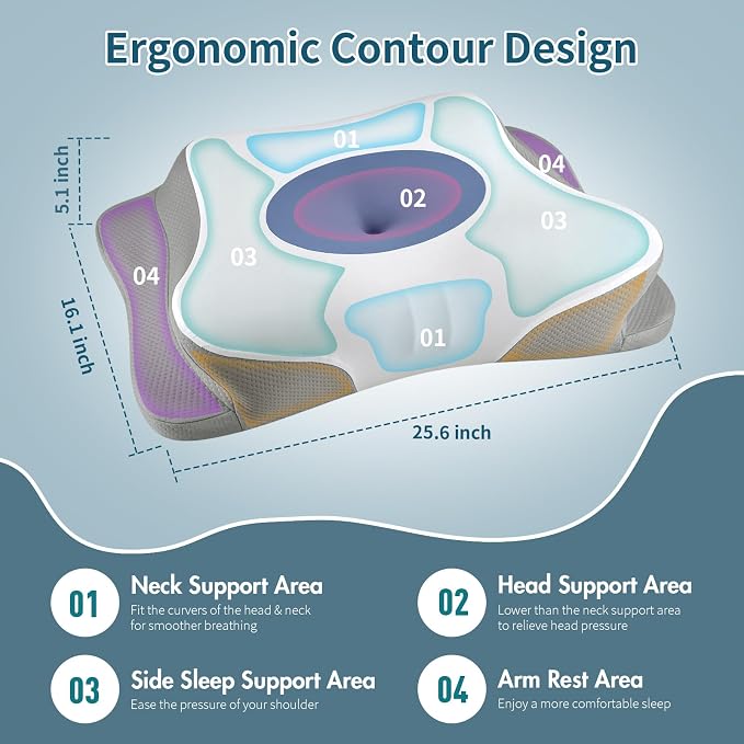 Cervical Neck Pillow for Pain Relief - Ergonomic Side Sleeper Pillow for Sleeping, Cooling Memory Foam Pillows for Neck Support, Orthopedic Pillow Contour Bed Pillow for Back Sleepers (Blue&White)
