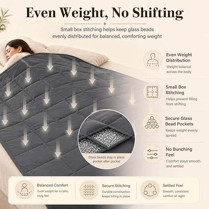 L'AGRATY Weighted Blanket for Adults 15lbs, 48"x72", Dark Grey Twin Full Size Heavy Throw Blanket, Cooling, Breathable, Microfiber with Glass Beads, Big, Washable, All-Season