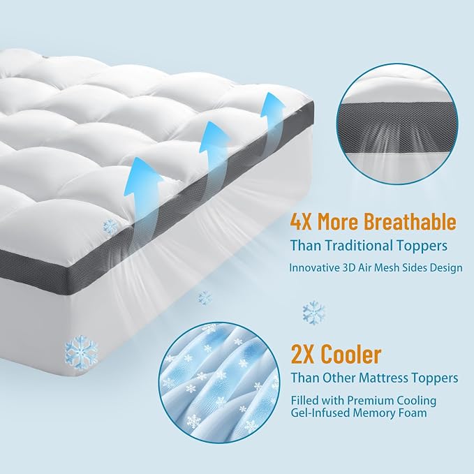 4 Inch Memory Foam Mattress Topper King Size,6"-18" Deep Pocket(78"x80") | Breathable Extra Thick 2000 GSM Pillow Top Mattress Pad for Back Pain Relief,suitable for all seasons