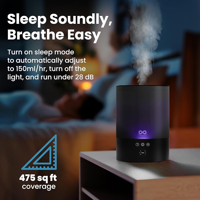 Everlasting Comfort 2.5L Top Fill Humidifier for Bedroom – 28dB Ultra-Quiet, Easy to Fill & Clean, 24HR Runtime, Night Light, Timer, Ultrasonic Cool Mist, Auto Shut-Off for Indoor Use - Black