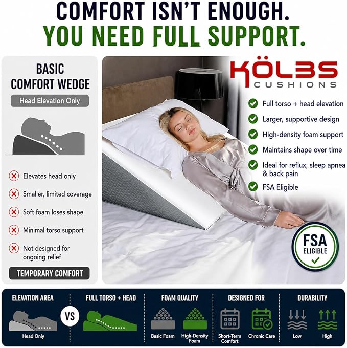 Kolbs Bed Wedge Pillow for Sleep Apnea, FSA Eligible Acid Reflux, and Back Pain Relief, with Chic Jacquard Cover - Headboard Wedges for Sleeping (Extra Wide 12" Height)