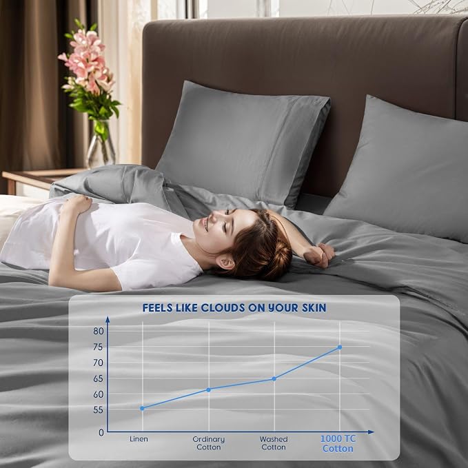 SONORO KATE 1000 Series 100% Egyptian Cotton Queen Duvet Cover Set,3PC | Long Staple Cotton,Sateen Weave,Soft,Breathable,Luxury Hotel Bedding,All-Season,Hidden Zipper Closure,Grey