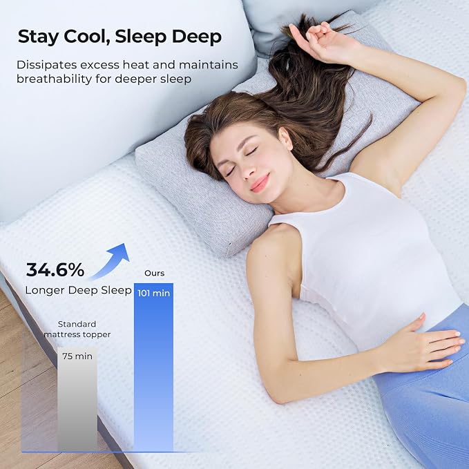 HOMRELEXA Firm Cooling Mattress Topper Queen Size 3 Inch, Cooling Gel & Bamboo Charcoal Memory Foam Mattress Topper for Back Pain Relief, Dual-Layer Foam Bed Pad with Removable Cover